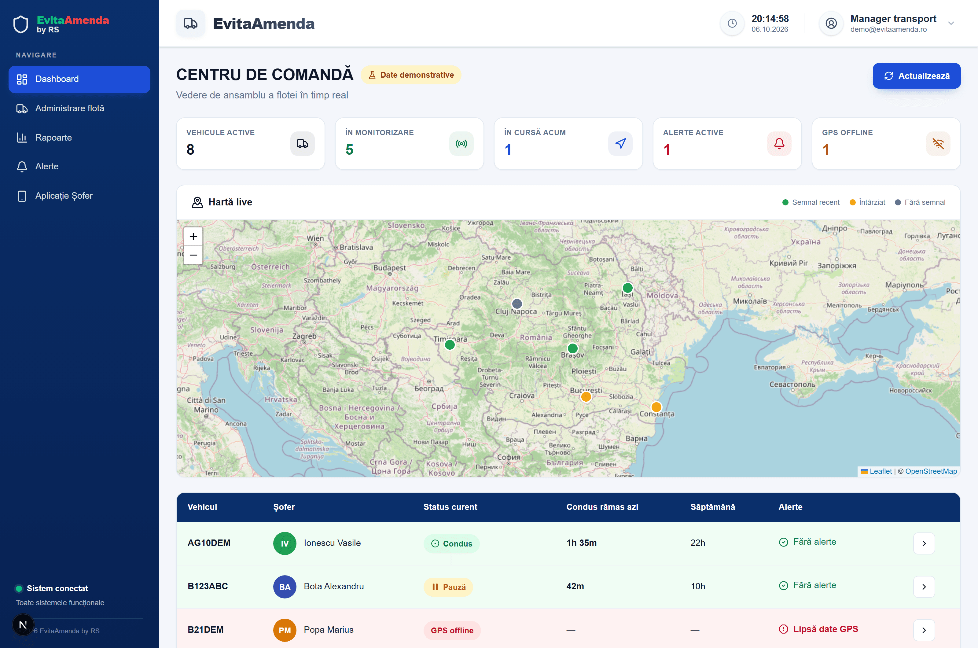 Dashboard-ul EvitaAmenda: situația flotei, într-un singur ecran.
